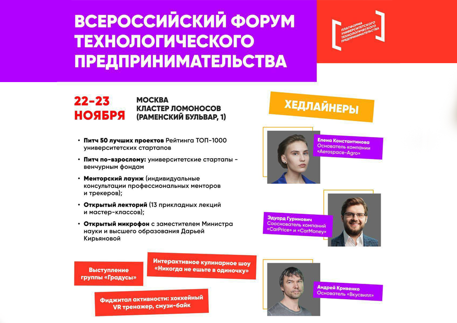 Всероссийский форум технологического предпринимательства